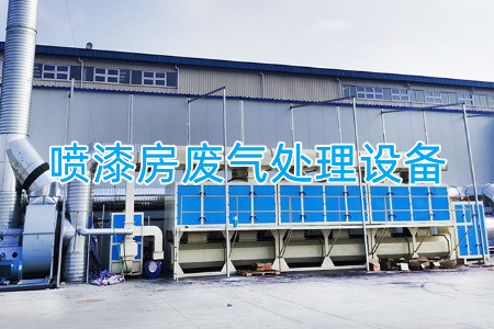 噴漆房廢氣處理設備、方案及流程